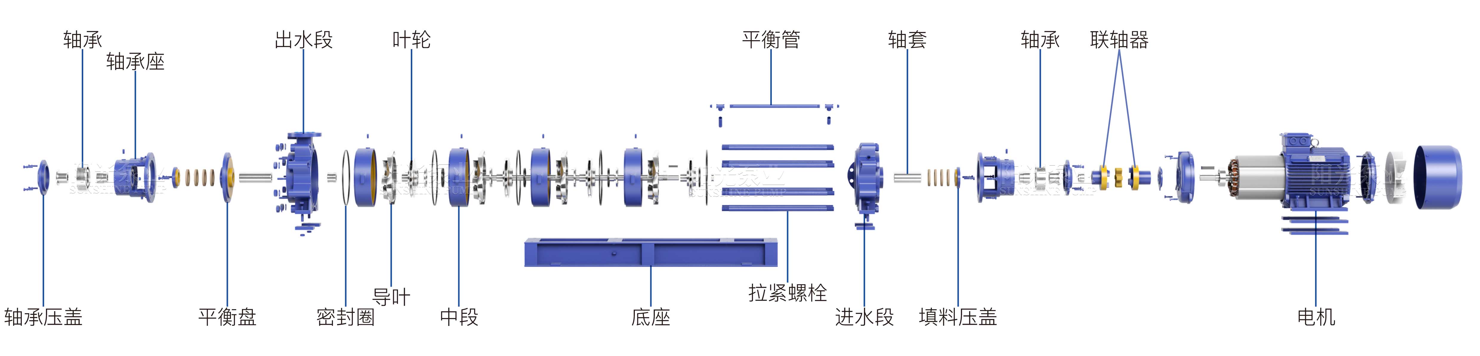 TSWA多级离心泵（带水印-16号）