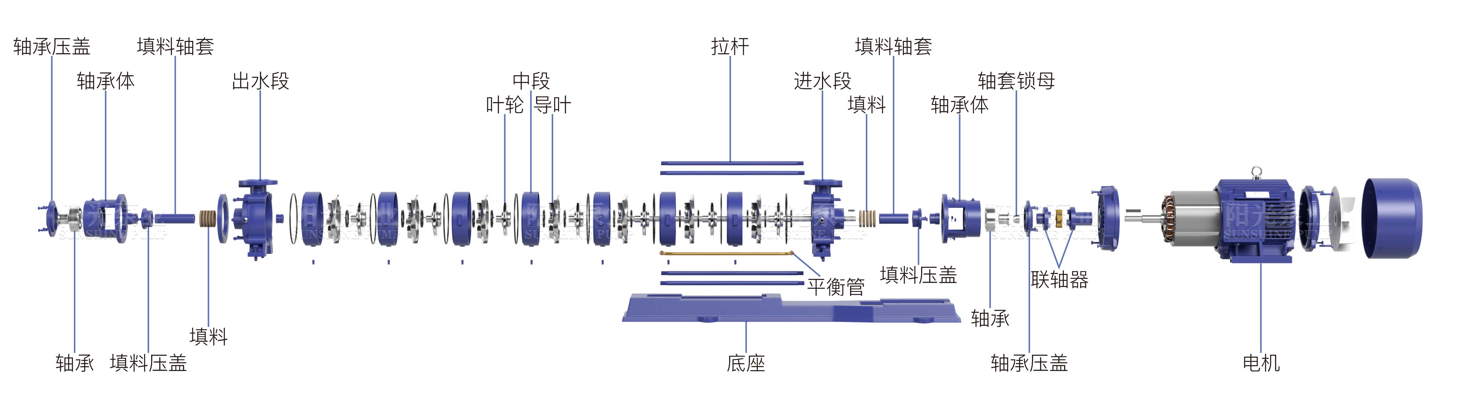 GC多级泵（带水印-16号）