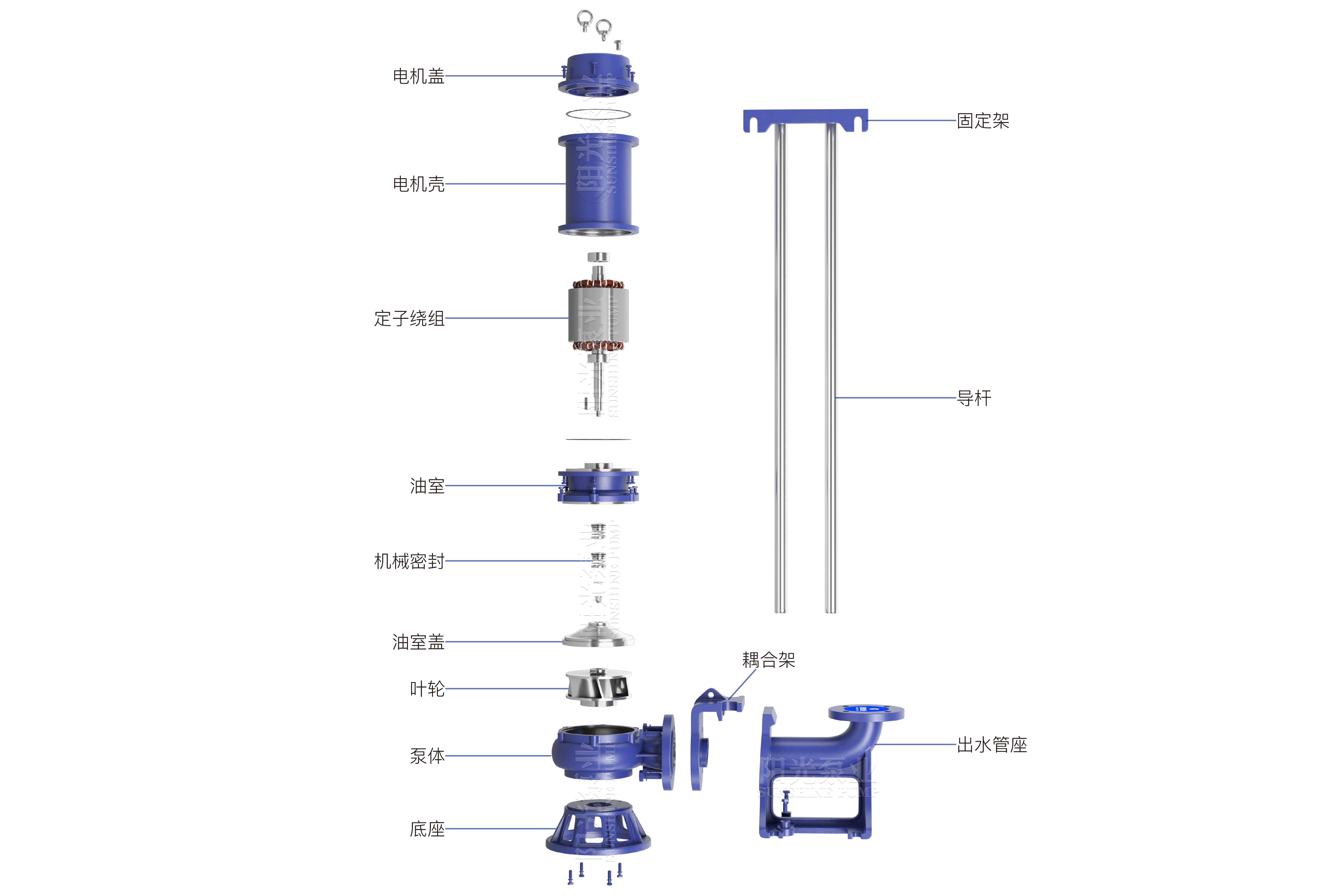 WQ排污潜水泵（带水印-16号）