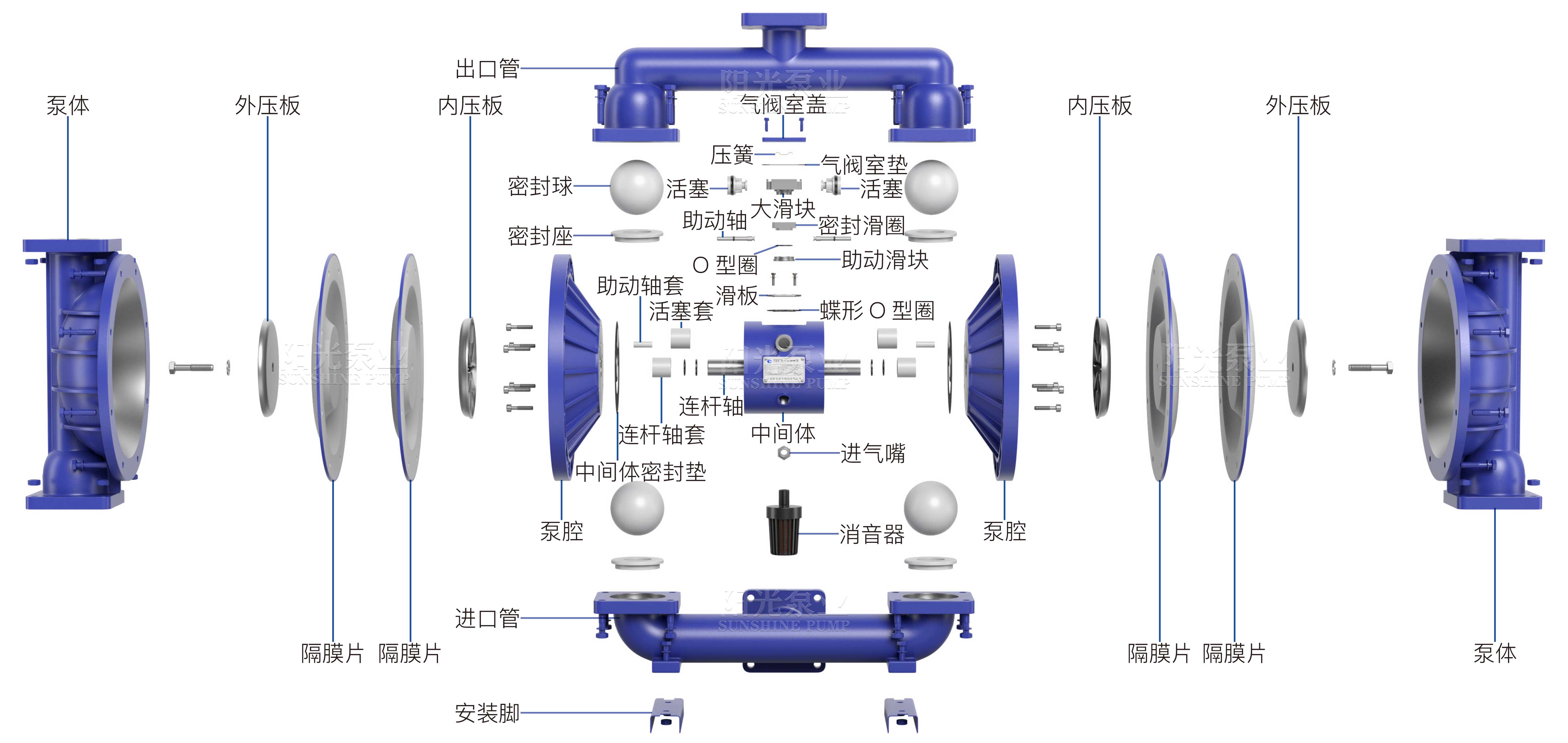 QBK气动隔膜泵爆炸图（新）(带水印-16号）